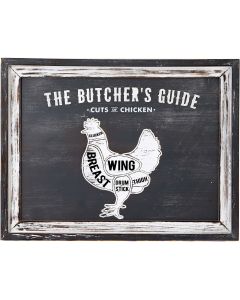 Butchers Cuts Chicken Wall Plaque