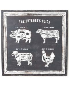 Butchers Cuts Ultimate Wall Plaque